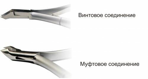 Пилка (кусачки) для вросших ногтей Йоко 